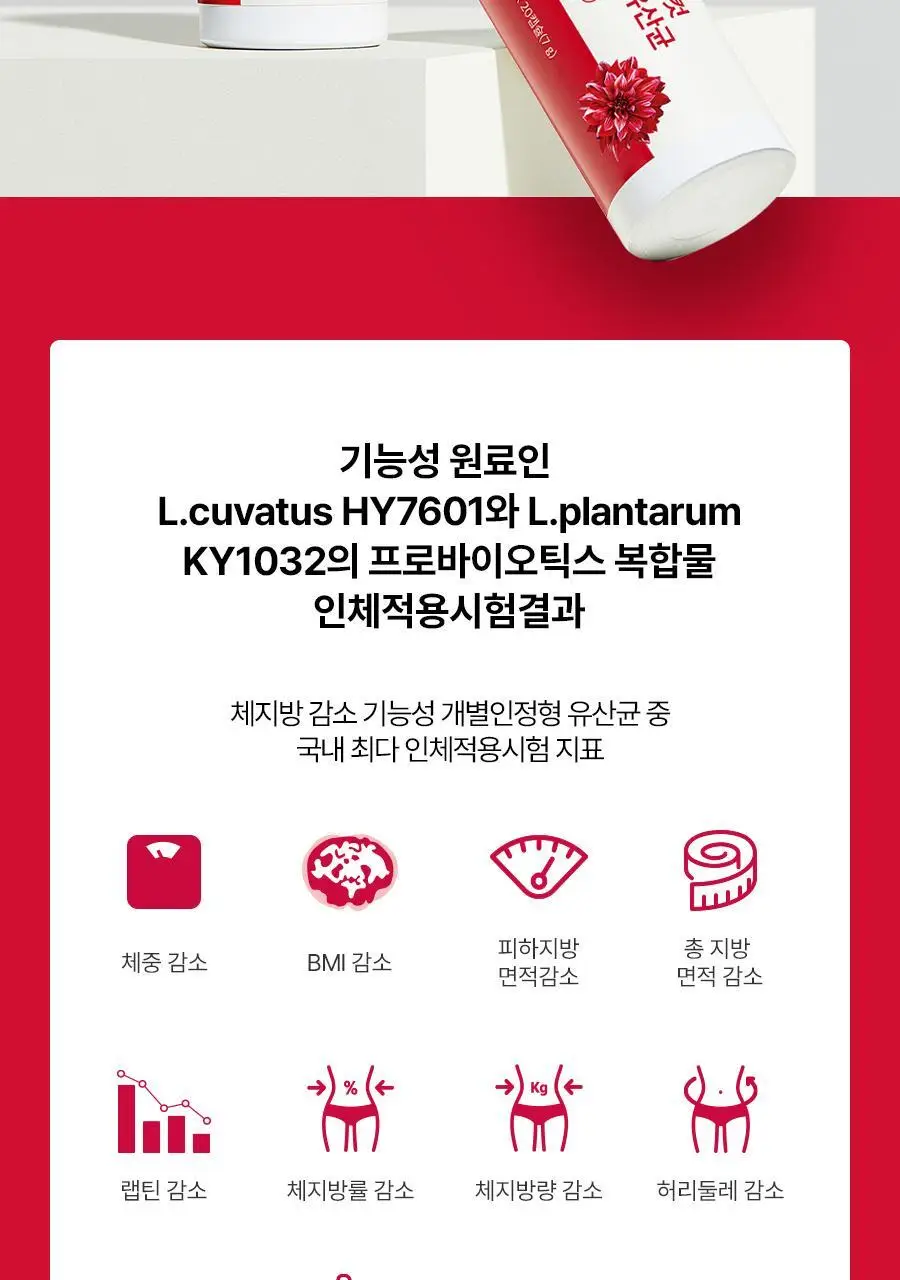 [1등 유산균] 콜레올로지 컷 다이어트 유산균 14/20캡슐 (7/10일분) 상세페이지 36